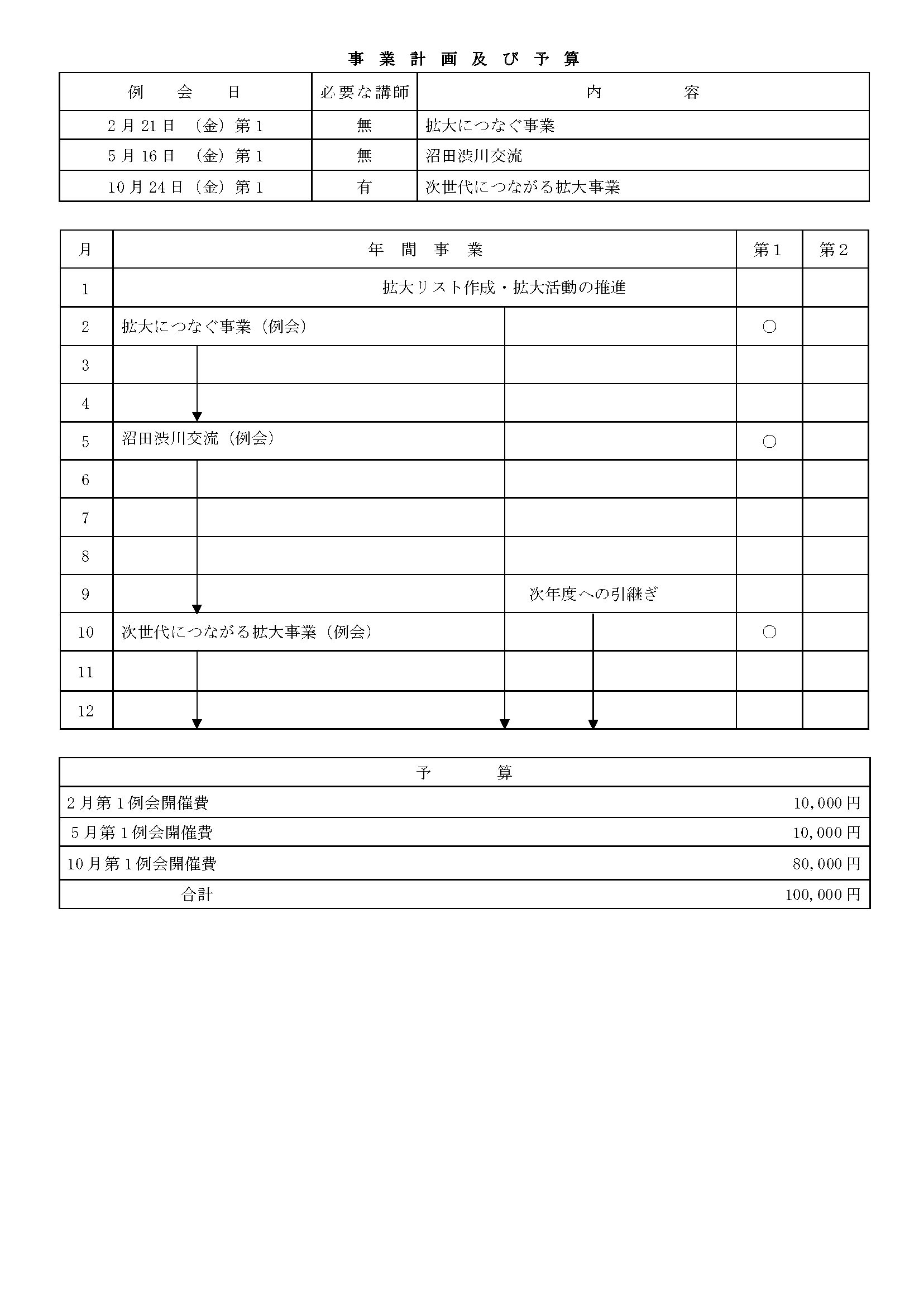 会員拡大委員会